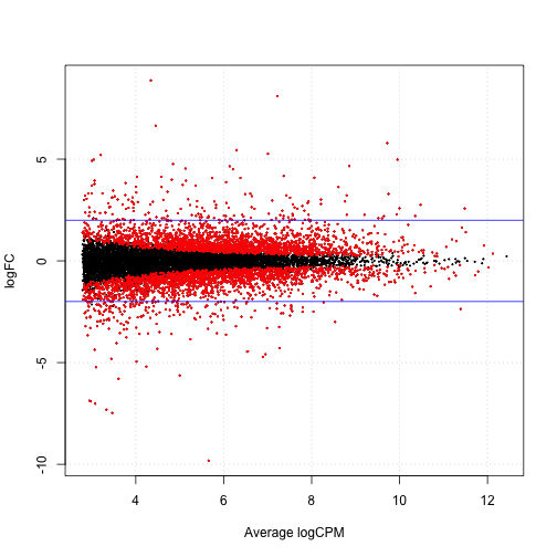 plot of chunk unnamed-chunk-10