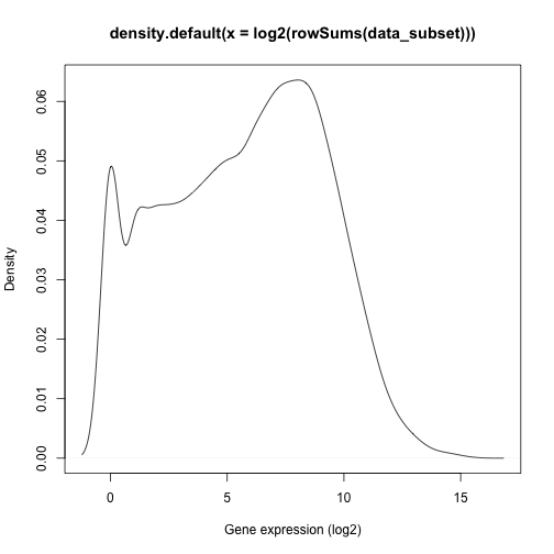 plot of chunk unnamed-chunk-6